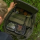 AVID - Batoh RVS Ruckbag