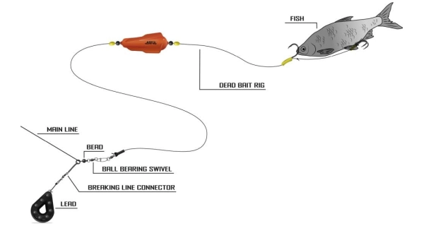 BLACK CAT - Náväzec Dead Bait Rig 2 m