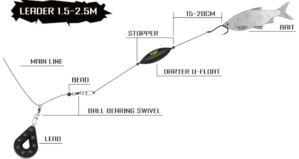 BLACK CAT - Podvodný plavák Darter U-Float Neónovo červený 10 g