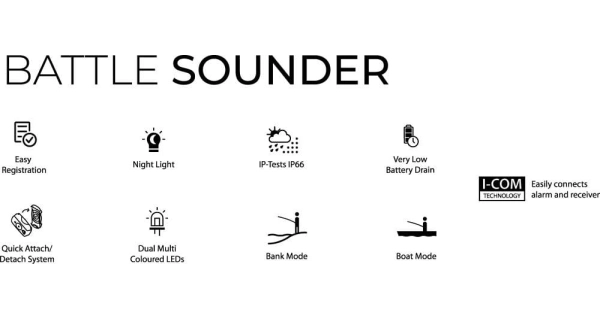 BLACK CAT - Sada signalizátorov Battle Sounder Set 2+1