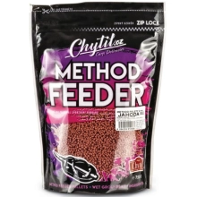 CHYTIL - Pelety Method Feeder 2 mm 750 g Jahoda
