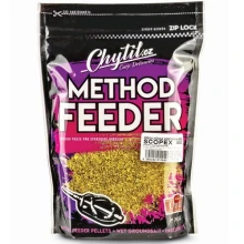 CHYTIL - Predvlhčená kŕmičková zmes Method 750 g Scopex