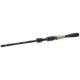 DAIWA - Prívlačový prút Caldia Sensor Spin 2,1 m 4-18 g