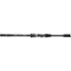 DAIWA - Prút Exceler Spin 2,25 m 5-20 g 2 diely