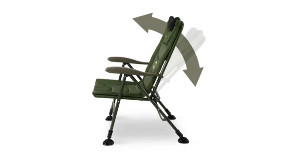 DELPHIN - Kreslo ErgoCARP