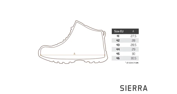 DELPHIN - Nepremokavé Topánky Ixtera Sierra veľ. 42
