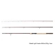 DELPHIN - Prút Magma M3 Medium Feeder 360 cm 120 g 3 diely