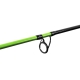 DELPHIN - Prút Monstro 2,1 m 250 g 2 diely