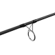 DELPHIN - Prút Orbit 380 cm 3,50 lb