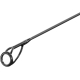 DELPHIN - Prút Symbol Carper 3 lb 3,6 m 2 diely