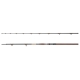 DELPHIN - Prút SymbolCat Bronze 2,85 m 500 g 2 diely
