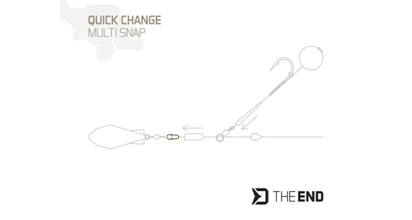 DELPHIN - Rýchlovýmenný klip TheEND Multi Snap 15 ks