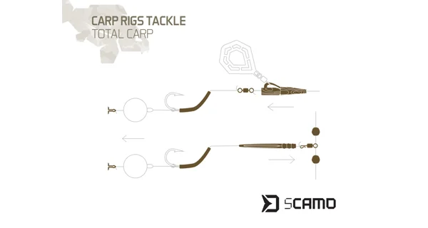DELPHIN - Set kaprárskych montáží sCAMO Total CARP Závesky, prevleky, obratlíky a zarážky 10 setov