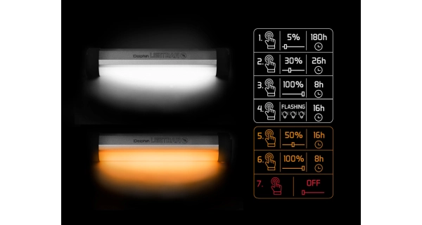 DELPHIN - Svetlo do bivaku LightBar UC S Ovládačom