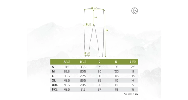 DELPHIN - Termo set Ixtera UltraX veľ. L