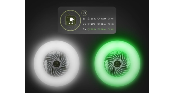 DELPHIN - Ventilátor so svetlom Ventix 4400 mAh