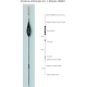 EXPERT PLAVÁKY - Rybársky balzový plavák (pevný) expert 2,5 g / 26 cm