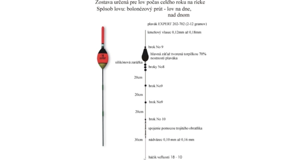 EXPERT PLAVÁKY - Rybársky balzový plavák (pevný) expert 3,0 g / 20 cm
