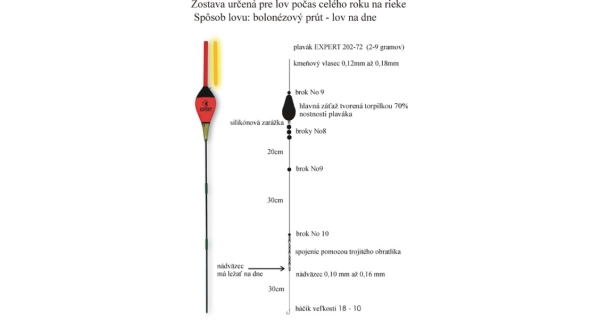 EXPERT PLAVÁKY - Rybársky balzový plavák (pevný) expert 4,0 g / 22 cm