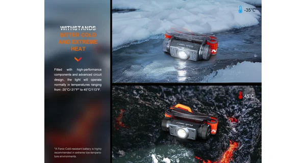 FENIX - Čelovka HM62-T Magma