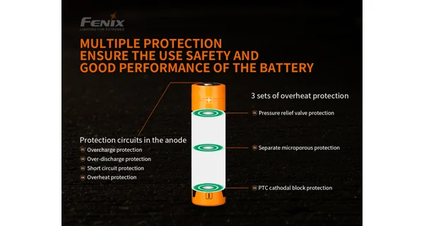 FENIX - Dobíjacia batéria 21700 5000 mAh (Li-Ion)