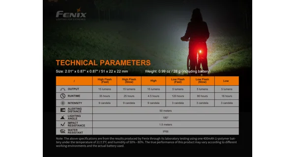 FENIX - Nabíjacia blikačka BC05R V2.0