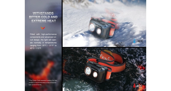 FENIX - Nabíjacia čelovka HL32R-T