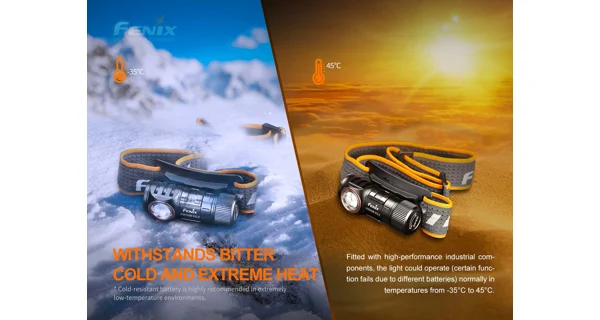 FENIX - Nabíjacia čelovka HM50R V2.0