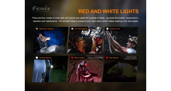 FENIX - Nabíjacia čelovka HM50R V2.0