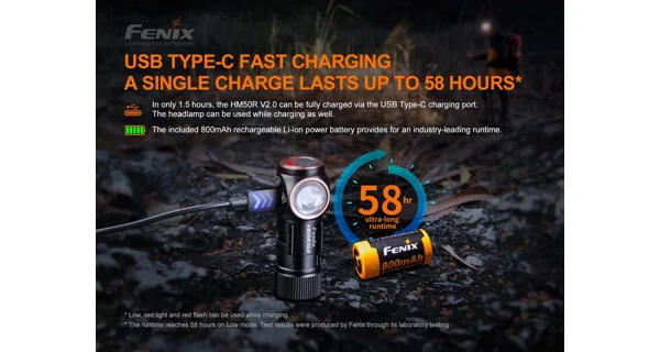 FENIX - Nabíjacia čelovka HM50R V2.0