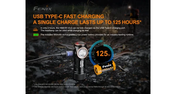 FENIX - Nabíjacia čelovka HM51R Ruby V3.0
