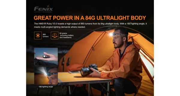 FENIX - Nabíjacia čelovka HM51R Ruby V3.0