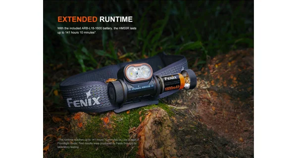 FENIX - Nabíjacia čelovka HM55R Celočierna