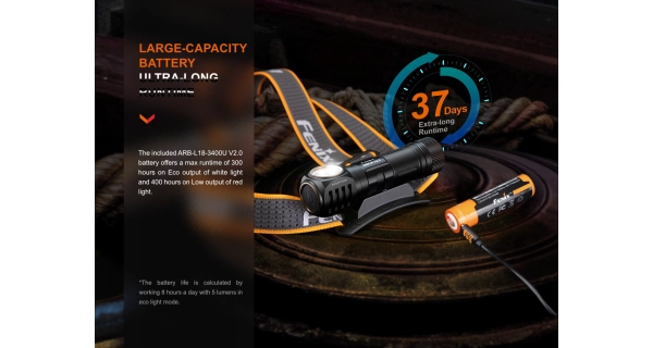 FENIX - Nabíjacia čelovka HM61R Amber V2.0