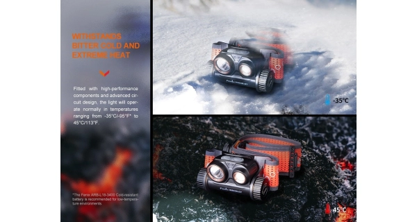FENIX - Nabíjacia čelovka HM65R-T V2.0 Fialová