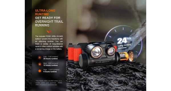 FENIX - Nabíjacia čelovka HM65R-T V2.0 Fialová