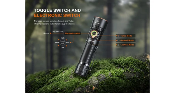 FENIX - Nabíjacie LED svietidlo E40R