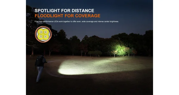 FENIX - Nabíjacie LED svietidlo E40R