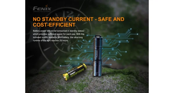 FENIX - Svietidlo E01 V2.0 Modrá