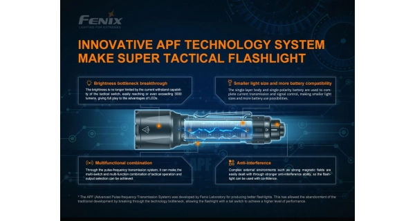 FENIX - Taktické svietidlo TK22 TAC