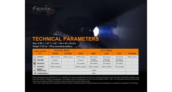 FENIX - Taktické svietidlo TK22 TAC