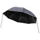 FOX - Prístrešok Brolly 60" 2,24 m Camo