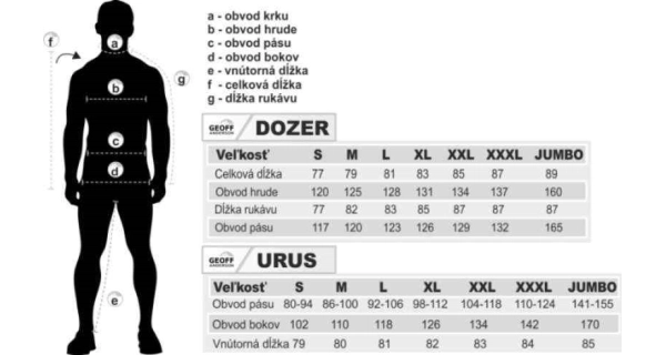 GEOFF ANDERSON - Bunda Dozer 6 + nohavice Urus 6 čierna veľ. XL