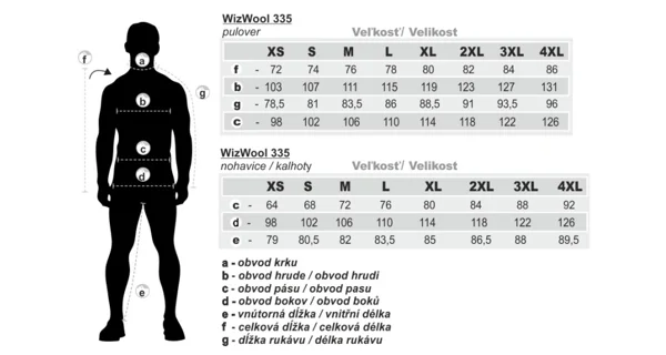 GEOFF ANDERSON - Mikina WizWool 335 + Teplákové nohavice veľ. M