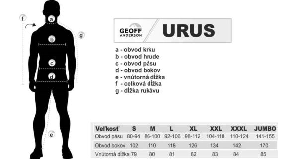 GEOFF ANDERSON - Nohavice Urus 6 čierne veľ. S