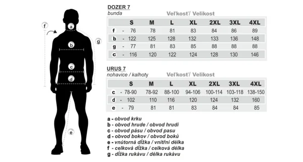 GEOFF ANDERSON - Set Bunda a nohavice čierne Dozer7 + Urus7 veľ. XL