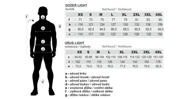 GEOFF ANDERSON - Set Bunda Dozer Light + Nohavice Dozer Urus Light čierne veľ. 3XL