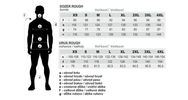 GEOFF ANDERSON - Set Bunda Dozer + Nohavice maskáč Urus Rough veľ. XL