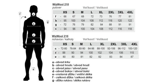 GEOFF ANDERSON - Tričko Pulover WizWool 210 + Termonohavice Šedé veľ. M