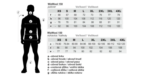 GEOFF ANDERSON - Tričko WizWool 150 Pulover + Termonohavice Šedé veľ. 2XL